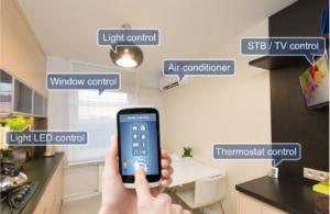 Veego Smart Home connected devices